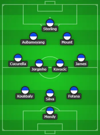3-4-3 Chelsea's planned line-up against Fulham