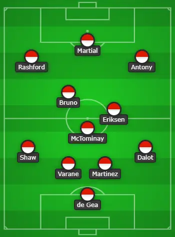 4-3-3 Manchester United Predicted Lineup Vs Everton
