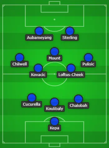 3-5-2 Chelsea Predicted Lineup Vs Brighton
