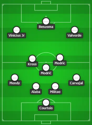 4-3-3 Real Madrid Predicted Line Up Vs Getafe 