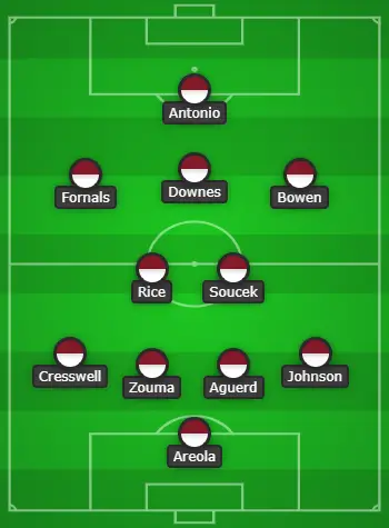 4-2-3-1 West Ham United Predicted XI Vs Crystal Palace