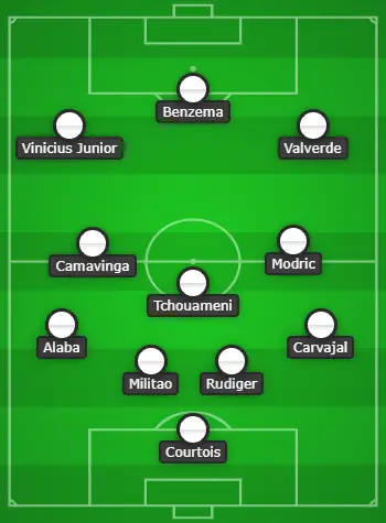 4-3-3 Real Madrid Predicted XI Vs Rayo Vallecano