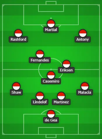 4-3-3 Manchester United Predicted Lineup Vs Fulham