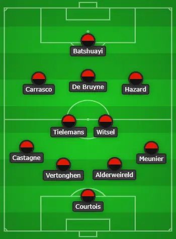  4-2-3-1 Belgium Predicted Lineup Vs Croatia