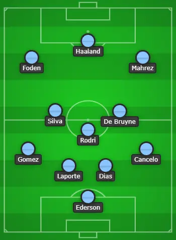 4-3-3 Manchester City Predicted XI Vs Fulham