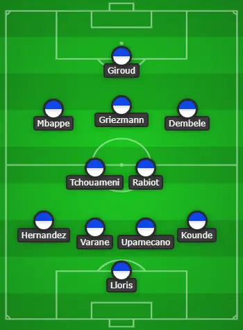 4-2-3-1 France Predicted Lineup Vs Argentina