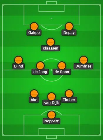 3-4-3 Netherlands Predicted Lineup Vs Argentina