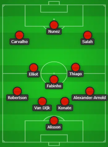 4-3-3 Liverpool Predicted XI Vs Leicester City