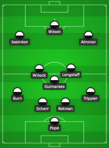 4-3-3 Newcastle United Predicted Lineup To Face Southampton