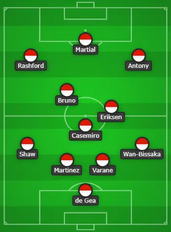 4-3-3 Manchester United Predicted Lineup Vs Bournemouth