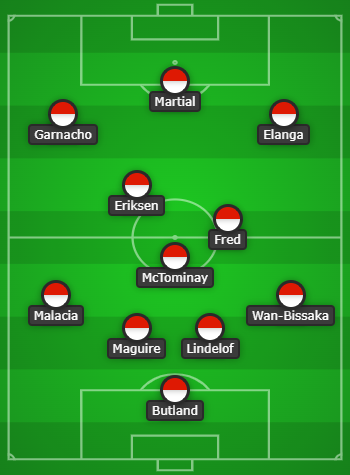 4-3-3 Manchester United Predicted Lineup Vs Charlton Athletic