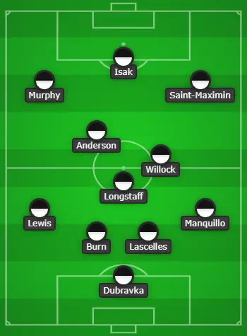 4-3-3 Newcastle United Predicted Lineup Vs Leicester City