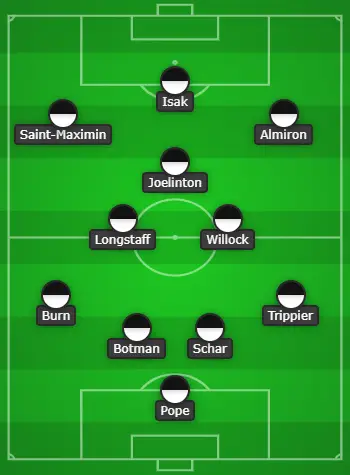 4-3-3 Newcastle United Predicted Lineup Vs Crystal Palace