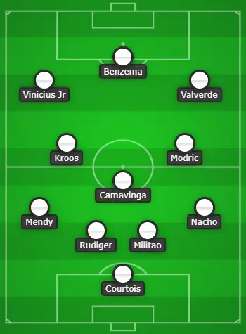 4-3-3 Real Madrid Predicted XI Vs Athletic Bilbao