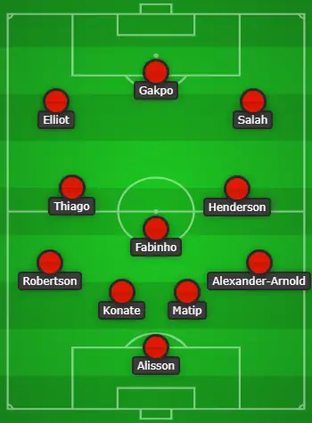 4-3-3 Liverpool Predicted XI Vs Brighton