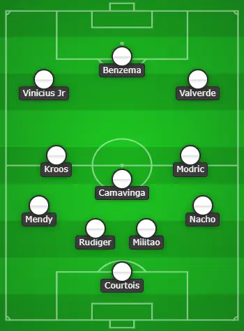 4-3-3 Real Madrid Predicted XI Vs Valencia