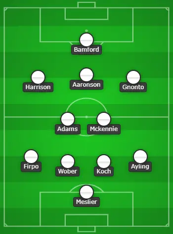 4-2-3-1 Leeds United Predicted XI Vs Manchester United