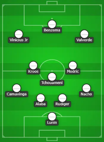 4-3-3 Real Madrid Predicted Line Up Vs Elche