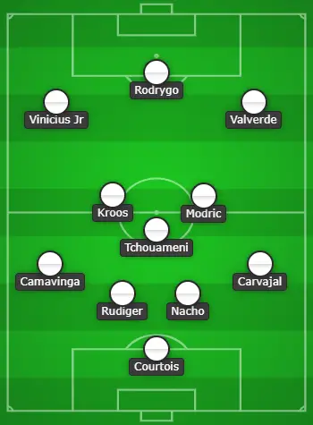 4-3-3 Real Madrid Predicted XI Vs Mallorca