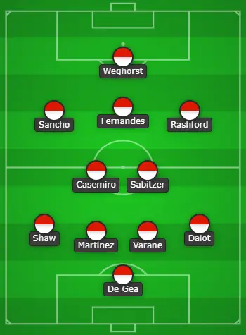 4-2-3-1 Manchester United Predicted XI Vs Leicester City