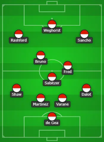 4-3-3 Manchester United Predicted Lineup Vs Leeds United