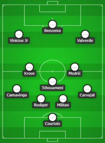 4-3-3 Real Madrid Predicted XI Vs Real Valladolid