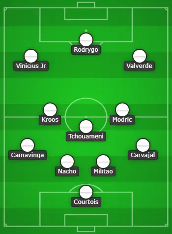 4-3-3 Real Madrid Predicted XI Vs Espanyol