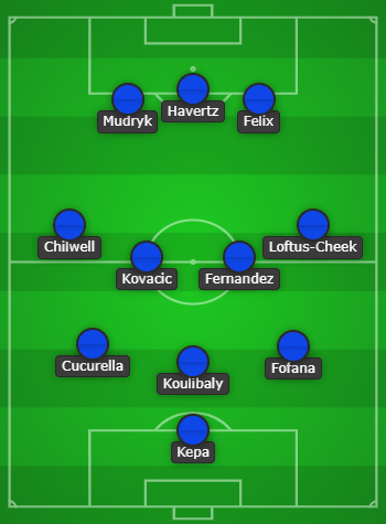 3-4-3 Predicted lineup for Chelsea vs Everton