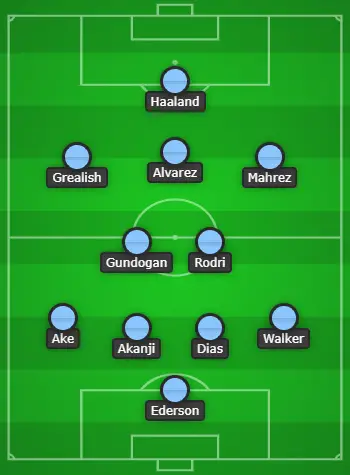 4-2-3-1 Manchester City Predicted XI Vs Leicester City