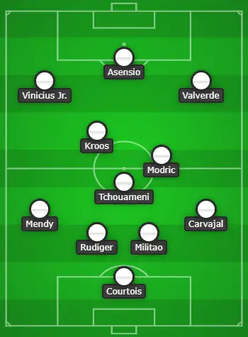 4-3-3 Real Madrid Predicted XI Vs Manchester City