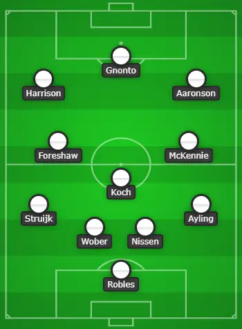 4-3-3 Leeds United Prediction XI vs Tottenham Hotspur