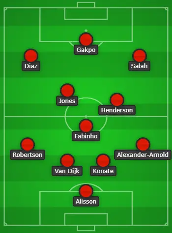 4-3-3 Liverpool Predicted XI Vs Fulham