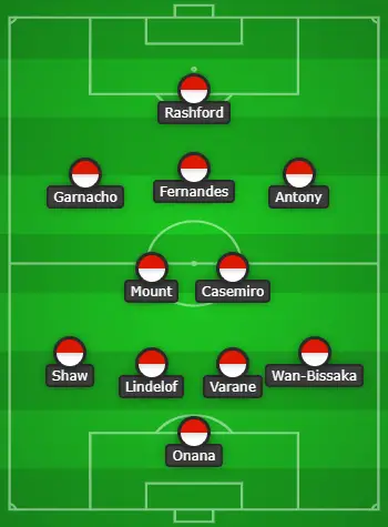 4-2-3-1 Manchester United Predicted XI Vs Wolves