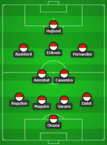 4-2-3-1 Manchester United Predicted XI Vs Manchester City