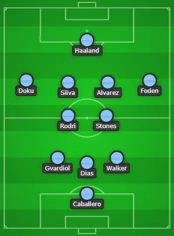 3-2-4-1 Manchester City Predicted XI Vs Manchester United
