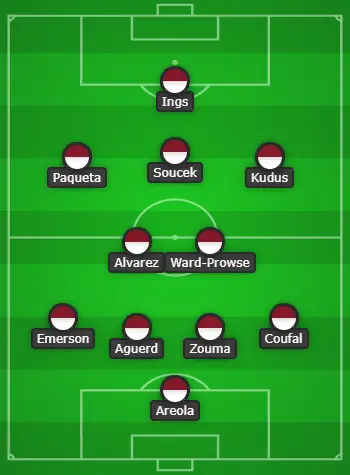 4-2-3-1 West Ham United Predicted XI Vs Crystal Palace