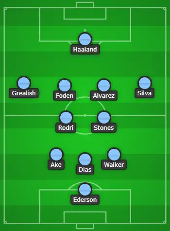 3-2-4-1 Manchester City Predicted XI Vs Luton Town