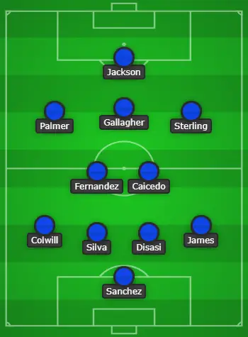 4-2-3-1 Chelsea Predicted XI Vs Everton