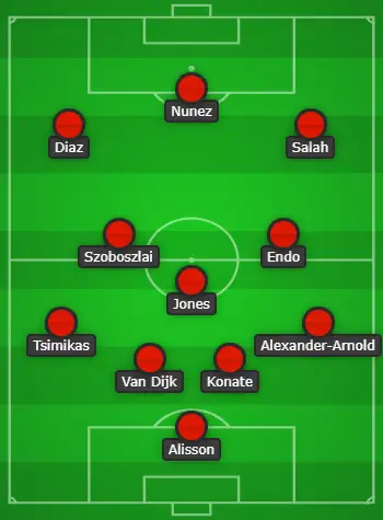 4-3-3 Liverpool Predicted XI Vs Manchester United