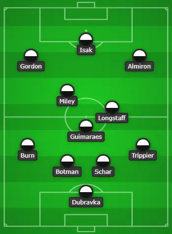 4-3-3 Newcastle United Predicted XI Vs Fulham