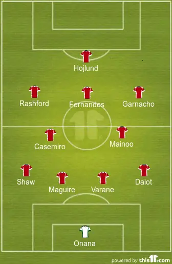 4-2-3-1 Manchester United Predicted Lineup Vs Luton Town