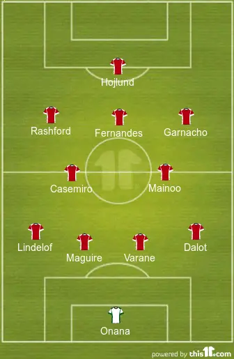 4-2-3-1 Manchester United Predicted Lineup Vs Fulham