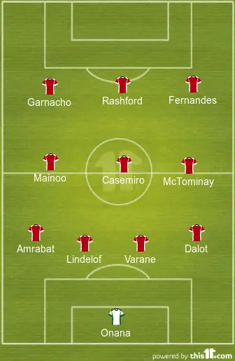 4-3-3 Manchester United Predicted Lineup Vs Manchester City