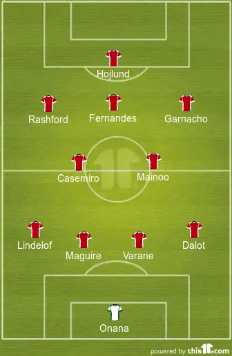 4-2-3-1 Manchester United Predicted Lineup Vs Liverpool