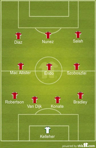 4-3-3 Liverpool Predicted Lineup Vs Manchester United