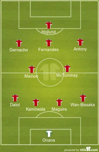  4-2-3-1 Manchester United Predicted Lineup Vs Liverpool