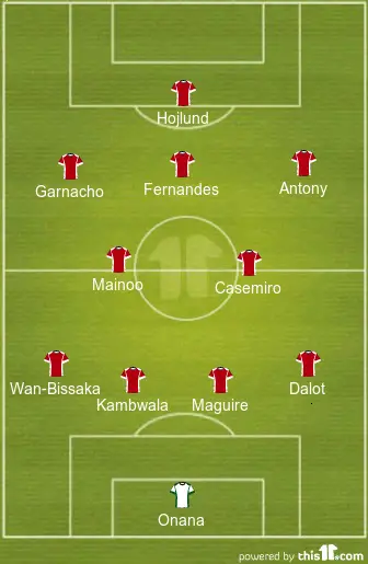 4-2-3-1 Manchester United Predicted Lineup Vs Bournemouth