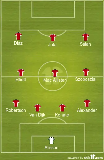 4-3-3 Liverpool Predicted Lineup Vs Atalanta