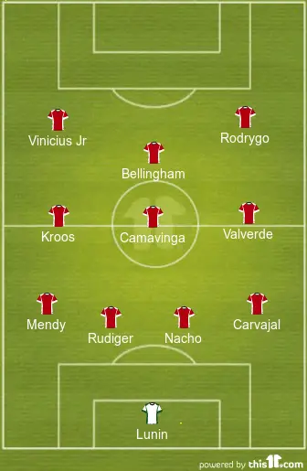 4-3-1-2 Real Madrid Predicted Lineup Vs Manchester City