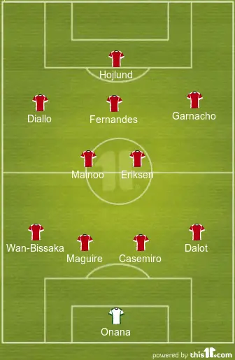 4-2-3-1 Manchester United Predicted Lineup Vs Sheffield United